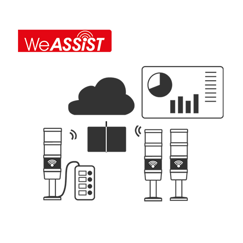 werma-weassist