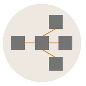 L3-Point-to-multipoint