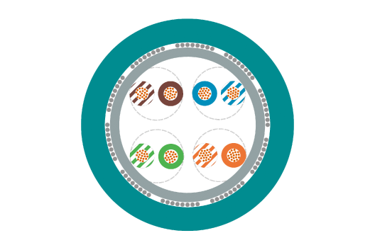 LAPP-BIObased-plastic-2