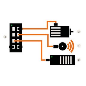 L2-Setting-automation-system