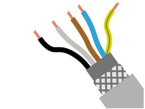 LAPP-mika-on-kaapelin-rakenne